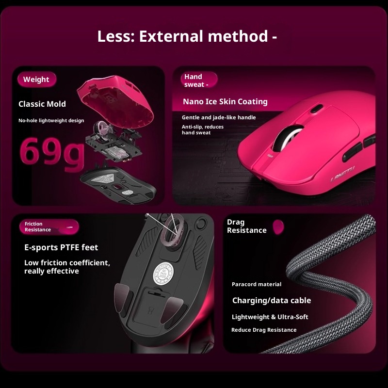 Gaming Hand Accessories - Ratón inalámbrico Langtu M8, tres modos,