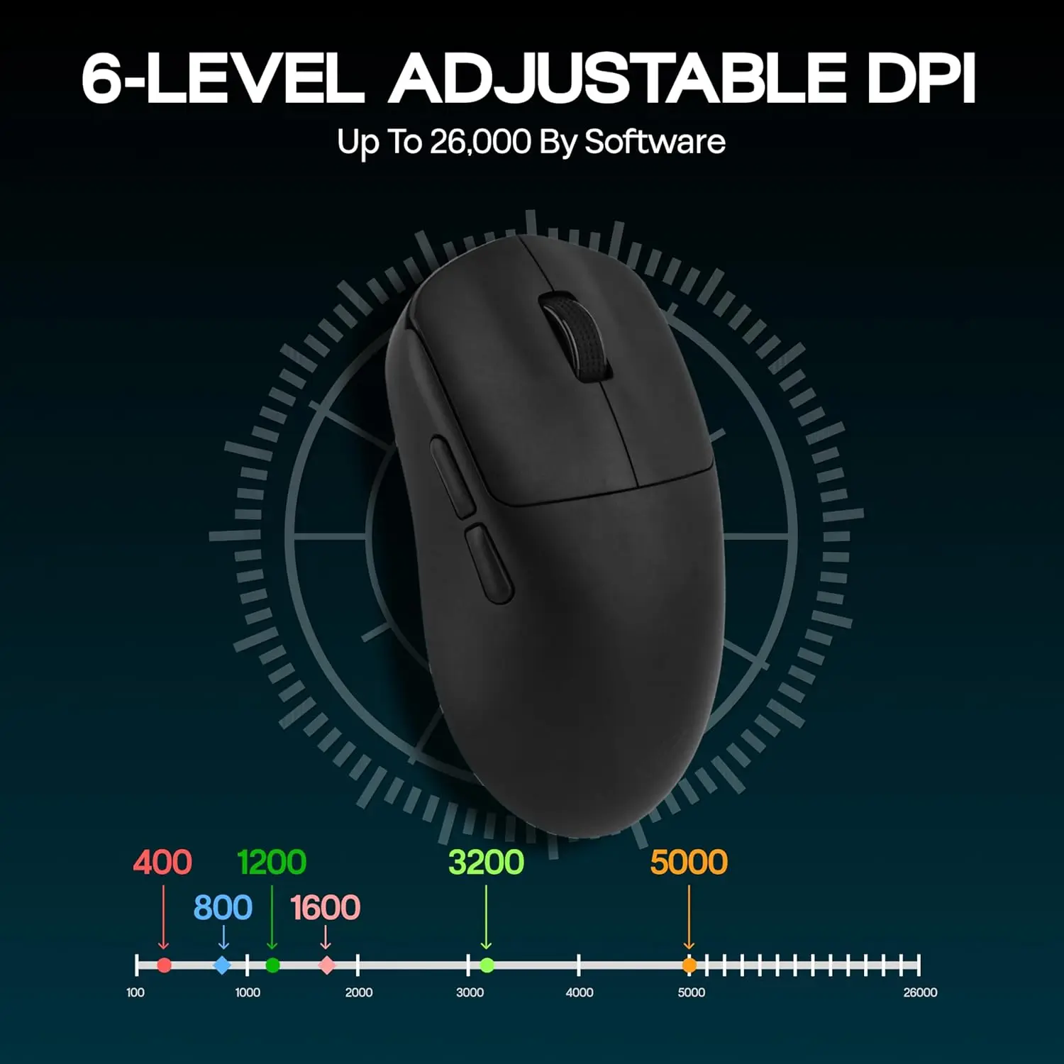Ratón para juegos AULA SC800 U - Gaming Hand Accessories reseña y precio
