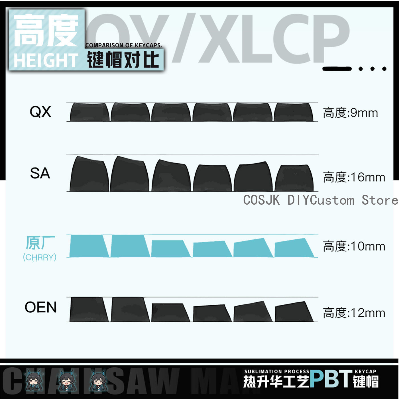122 Teclas Anime Chen Qianyu A - Gaming Accessories Anime reseña y precio