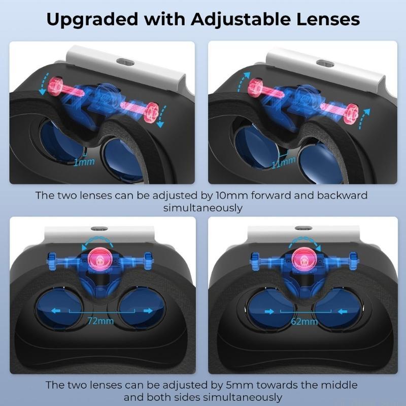 Auriculares E56B Gafas realida - Virtual Gaming Accessories reseña y precio