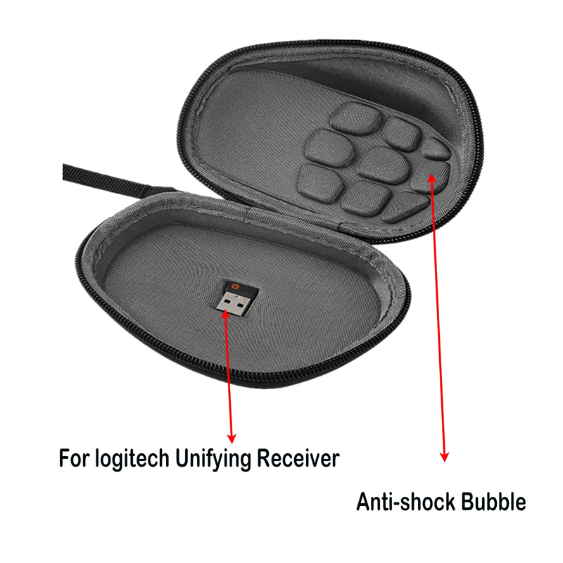 Bolsa de transporte para viaje - Gaming Accessories Box reseña y precio